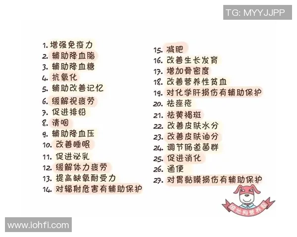 运动补剂究竟是提升表现的必需品还是消费者的智商税分析